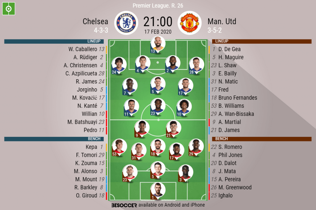 Chelsea v Man Utd - as it happened