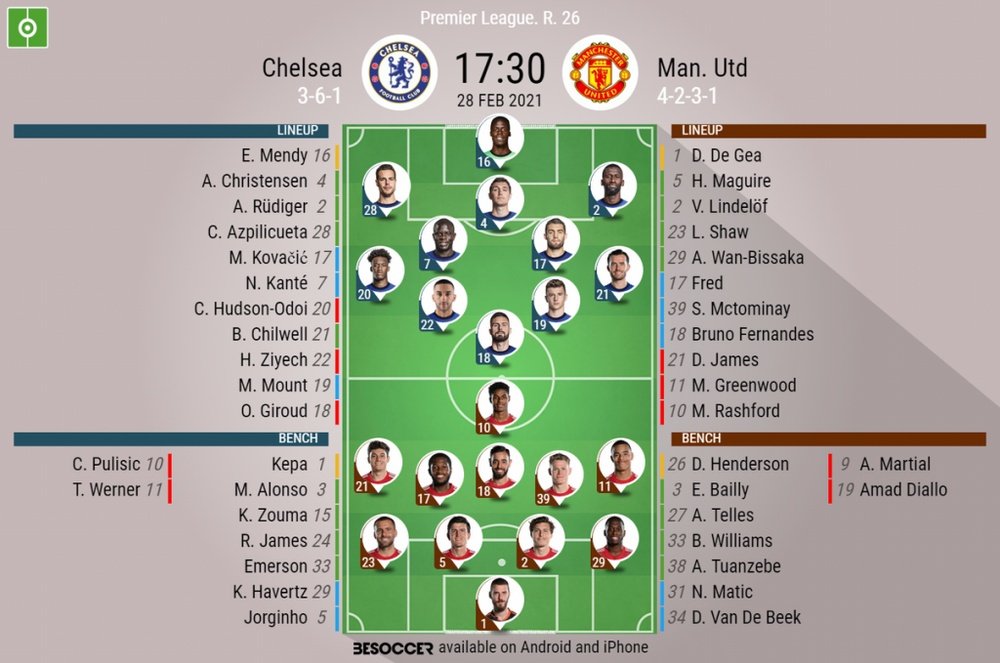 Chelsea v Man Utd, Premier League 2020/21, matchday 26, 28/2/2021 - Official line-ups. BESOCCER