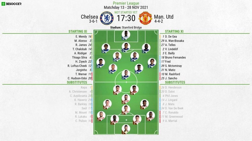 Chelsea v Man Utd, Premier League 2021/22, matchday 13, 28/11/2021 - Official line-ups. BeSoccer