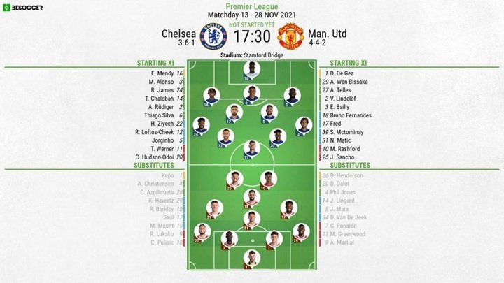 Chelsea v Man Utd - as it happened