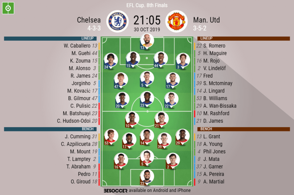 Chelsea v Man. Utd - as it happened