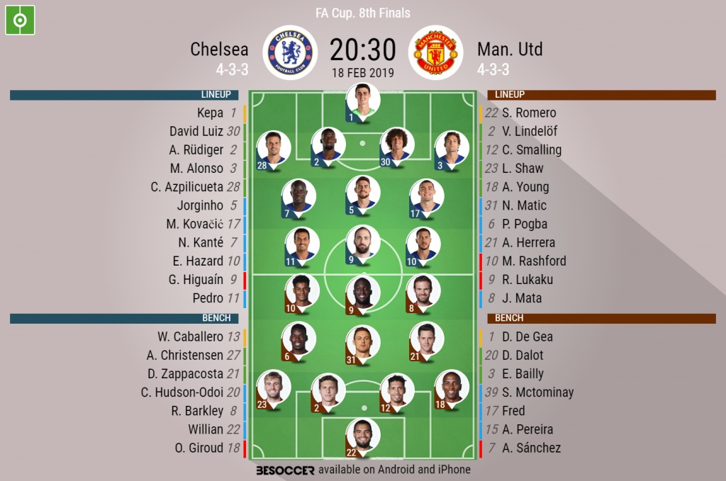 Chelsea V Manchester United As It Happened 7146