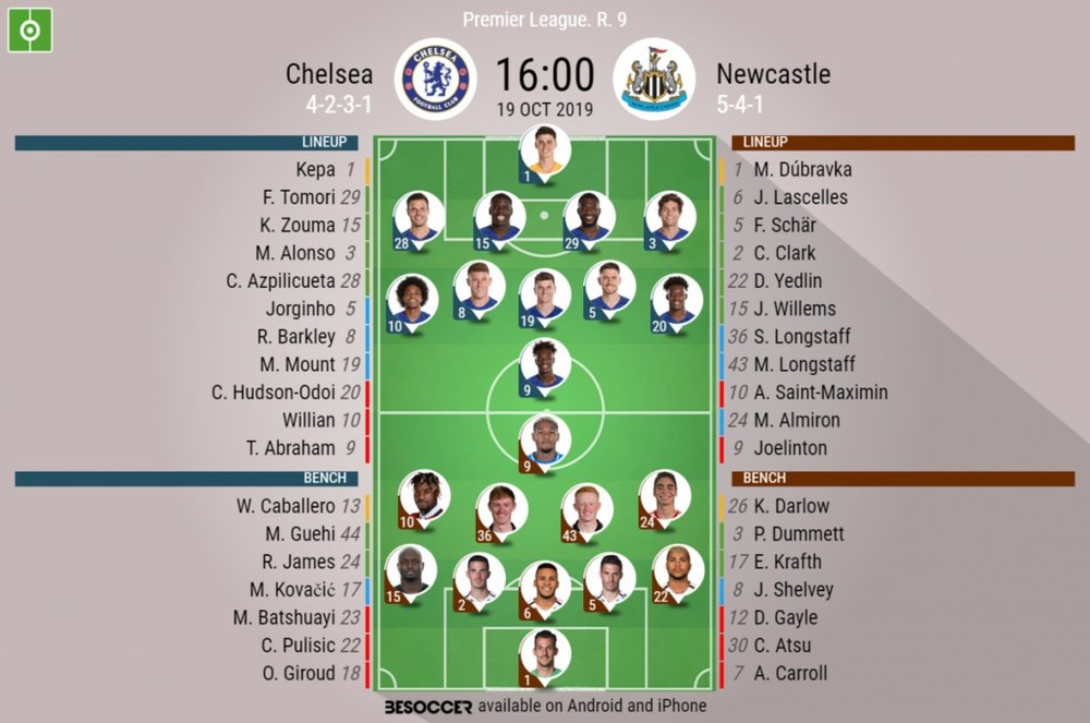 Chelsea v Newcastle. Premier League 2019/20. Matchday 9, 19/10/2019-official line.ups. BESOCCER