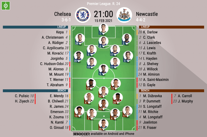 Chelsea v Newcastle - as it happened
