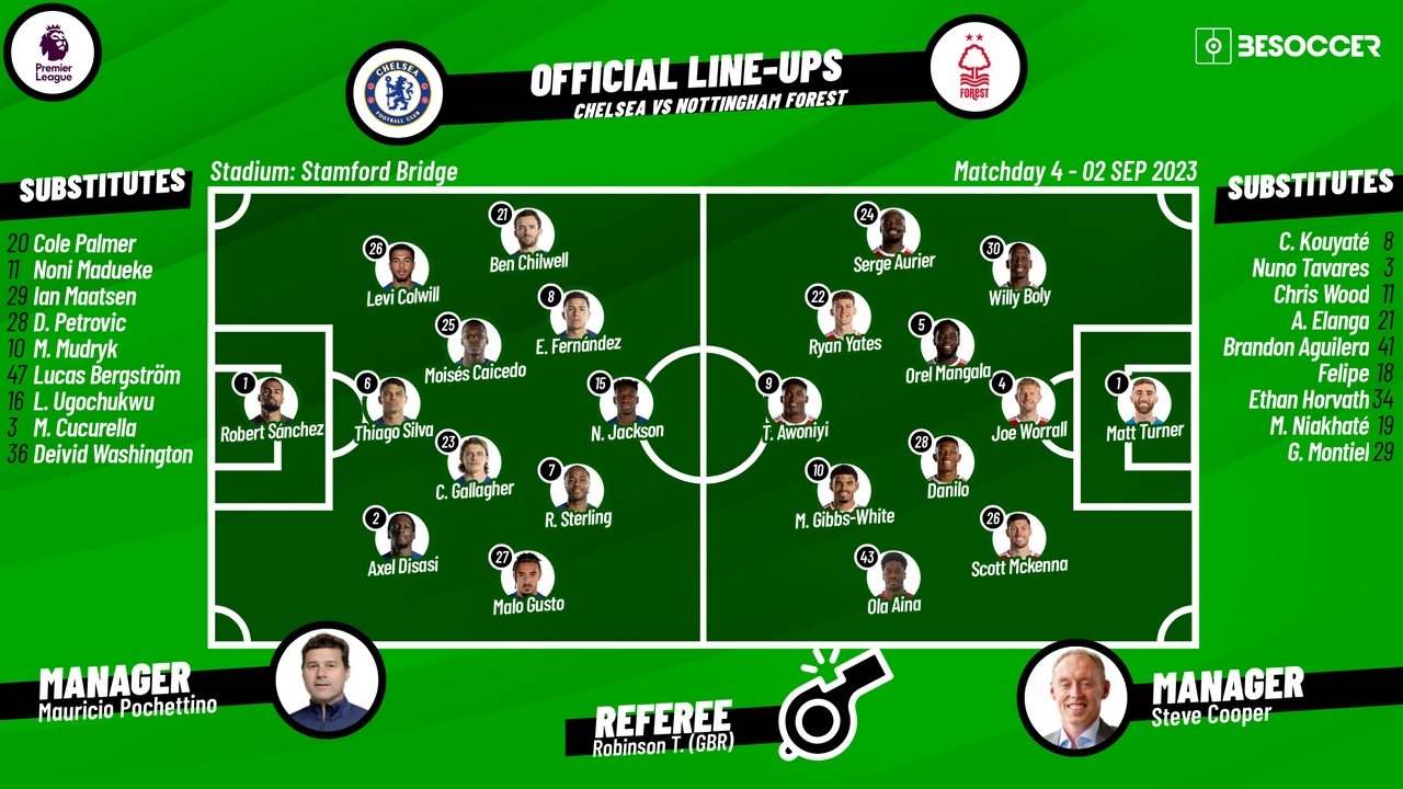 Chelsea v Nottingham Forest, matchday 4, Premier League, 02/09/2023, lineups. BeSoccer