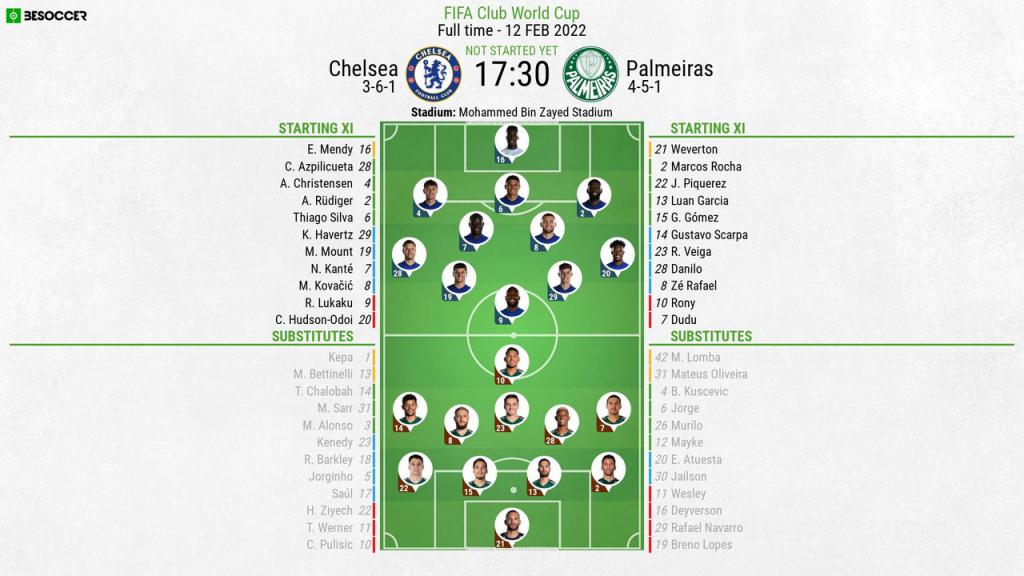 Chelsea 2 x 1 Palmeiras, Final do Mundial de Clubes da FIFA 2021