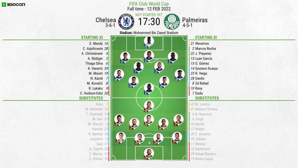 Mundial de Clubes 2021 - Final - Chelsea 2:1 Palmeiras 