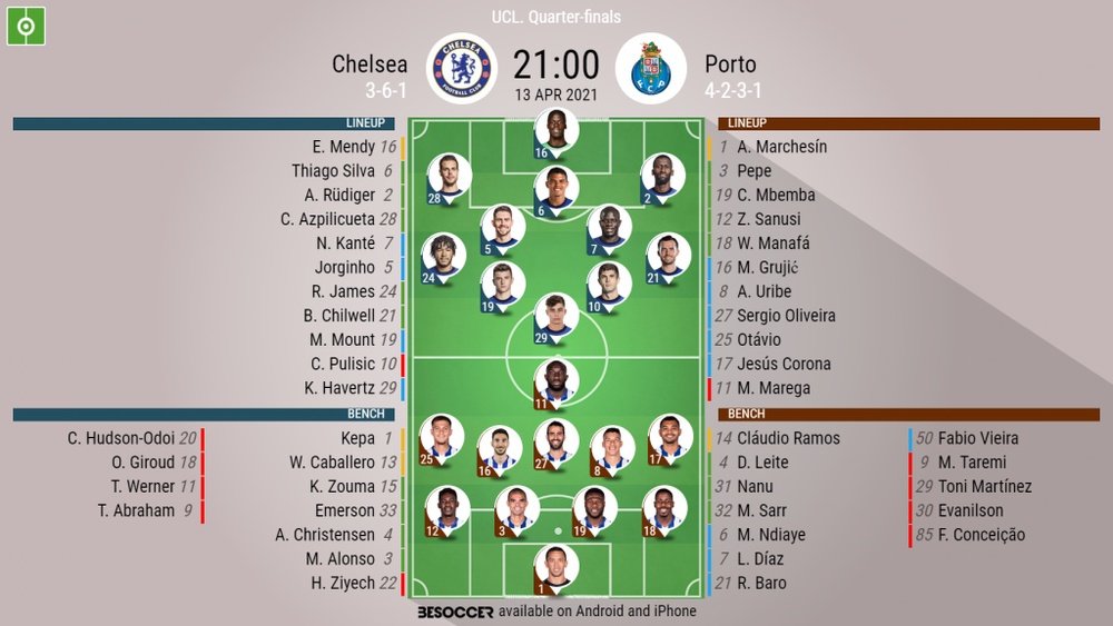 Chelsea v Porto - Champions League quater-finals 2nd leg - 13/04/2021. BeSoccer