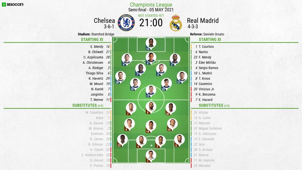 Chelsea v Real Madrid - Champions League semi-final second leg - 05/05/2021 - official line-ups. BeS