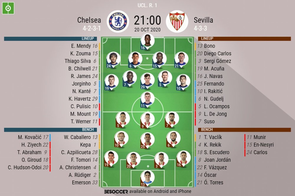 Chelsea v Sevilla, Champions League 2020/21, matchday 1, 20/10/2020 - Official line-ups. BESOCCER