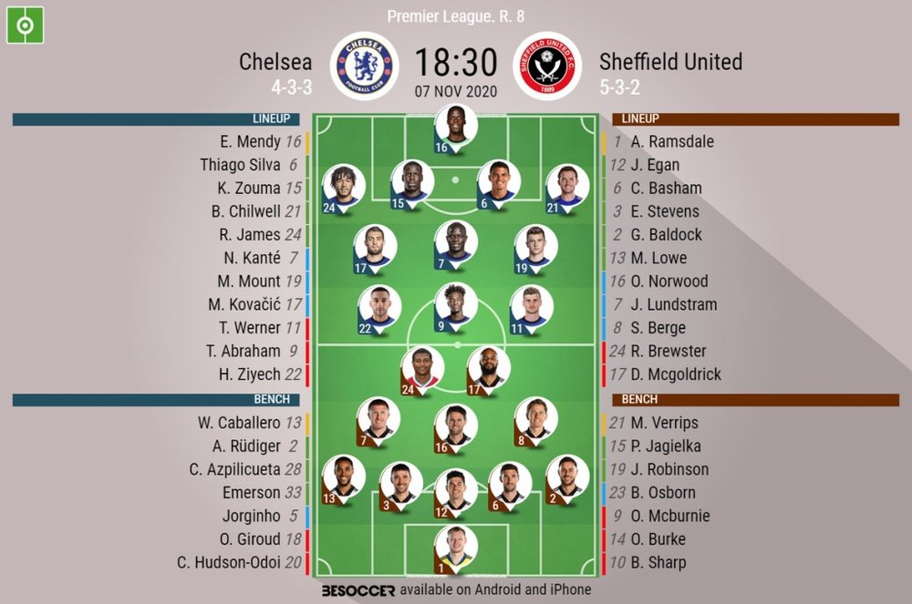 Chelsea v Sheff Utd, Premier League 2020/21, 7/11/2020, matchday 8 - Official line-ups. BESOCCER