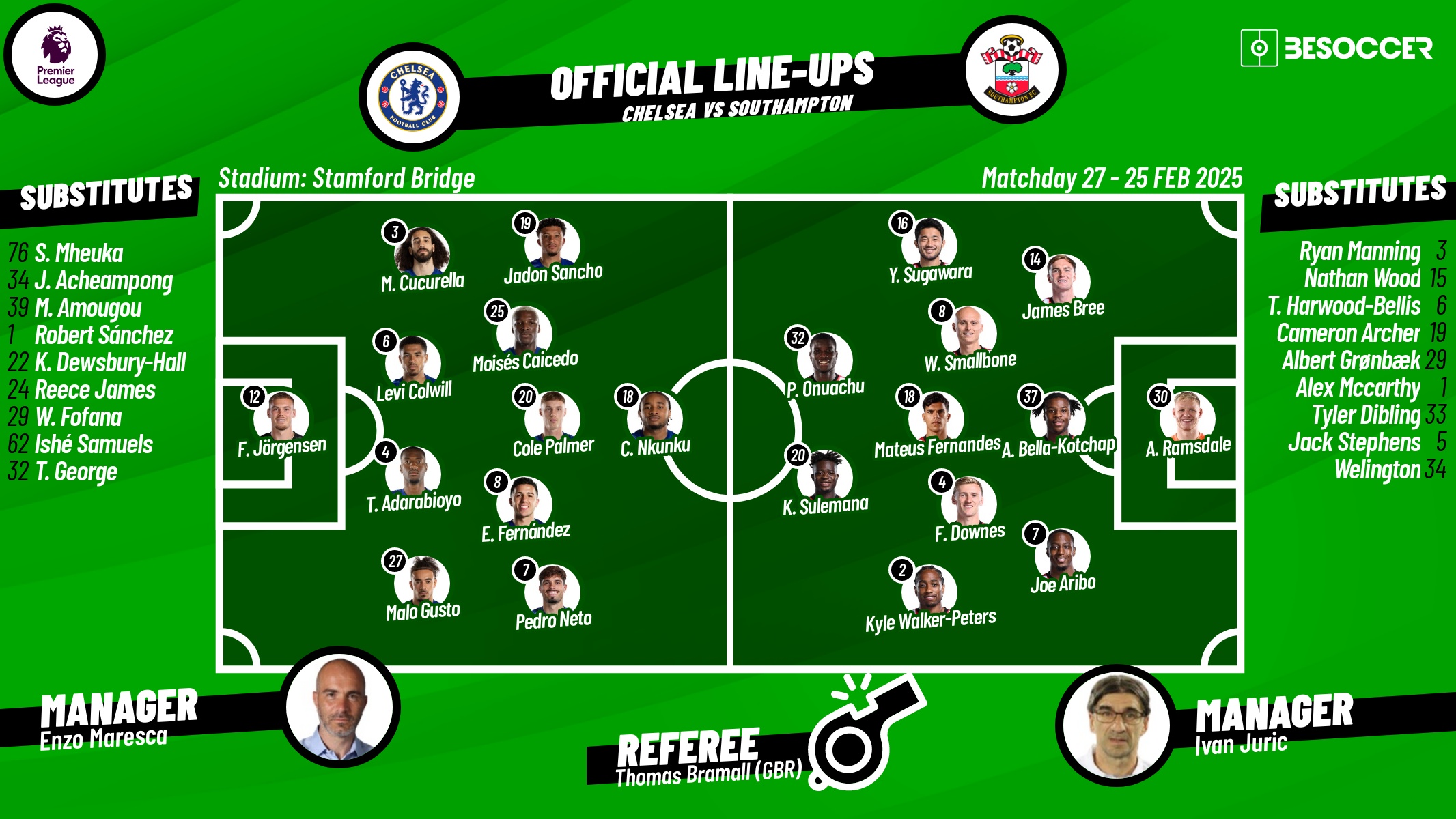 Chelsea v Southampton, matchday 27, 2024/25 Premier League, 25/02/2025, lineups. BeSoccer