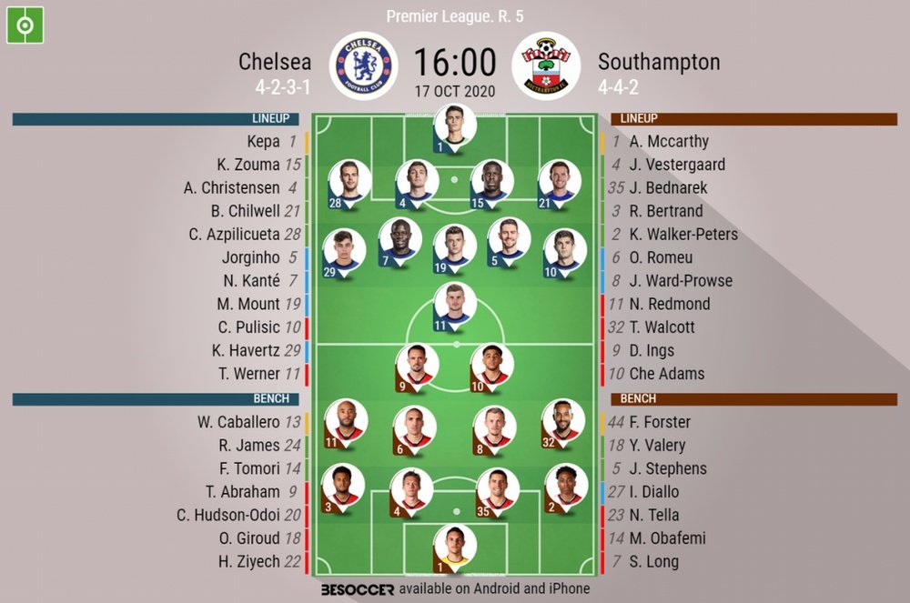 Chelsea v Southampton, Premier League 2020/21, matchday 5, 17/10/2020 - Official line-ups. BESOCCER