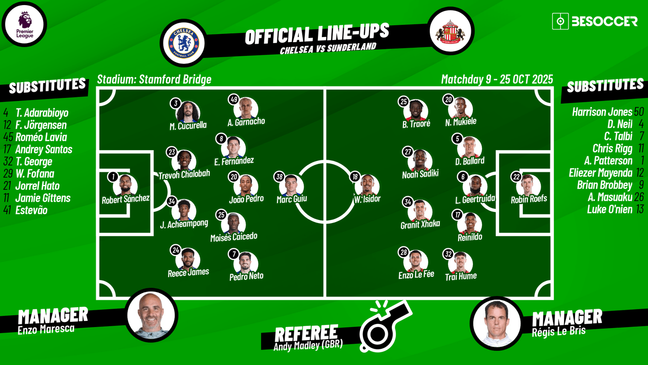 Chelsea V Sunderland - as it happened