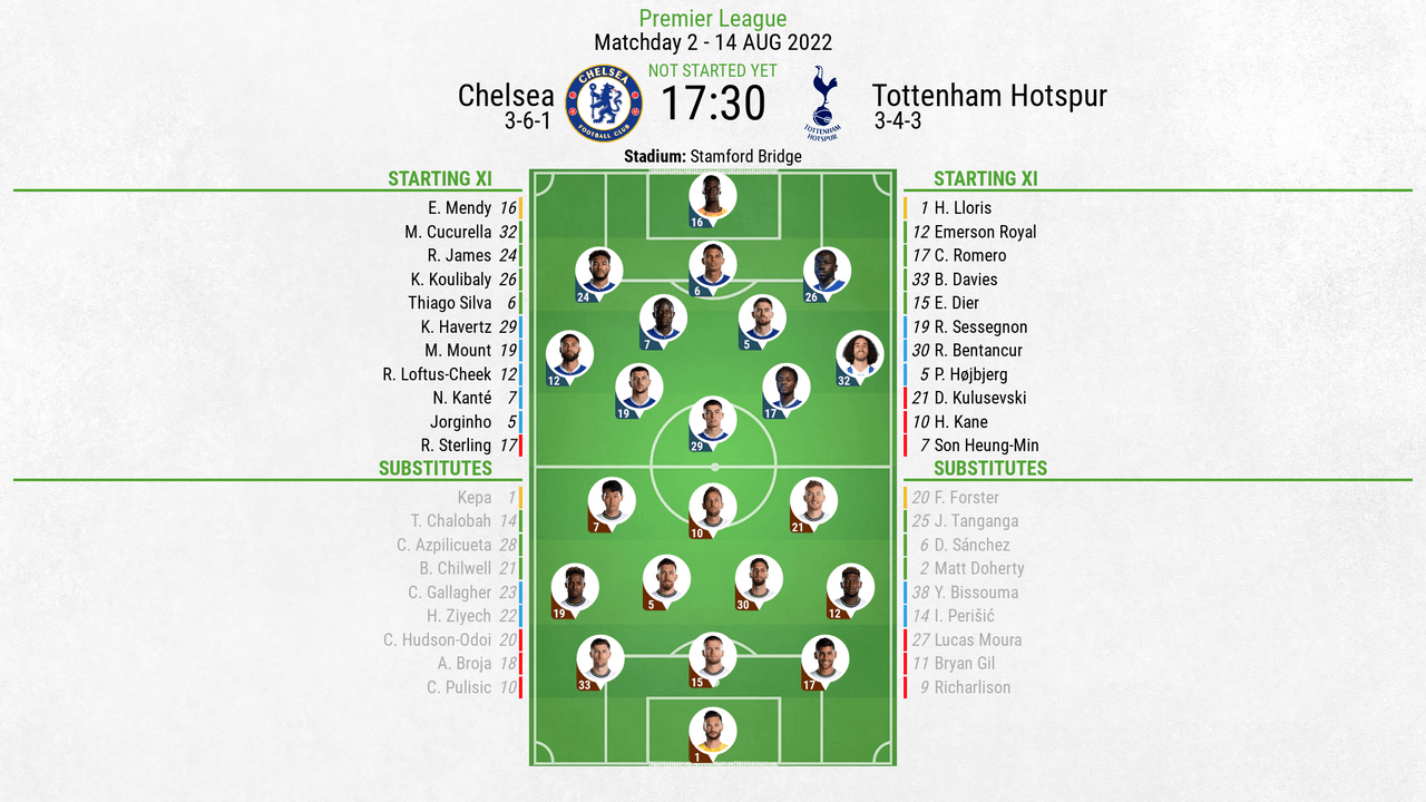 Chelsea v Tottenham Hotspur - as it happened
