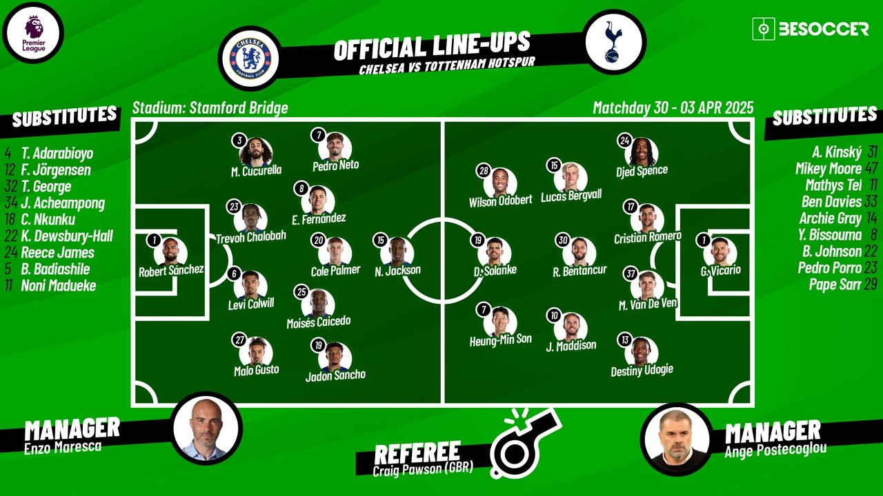 Chelsea v Tottenham, Premier League 2024/25, Matchday 30, 03/04/2025, lineups. BeSoccer