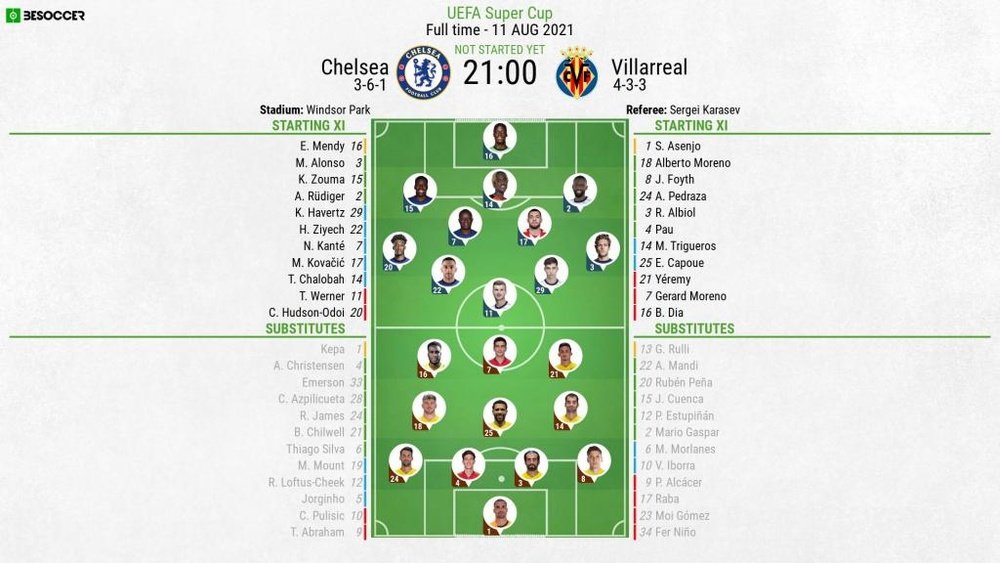 Chelsea v Villarreal - UEFA Super Cup, final - 11/08/2021 - official line-ups. BeSoccer