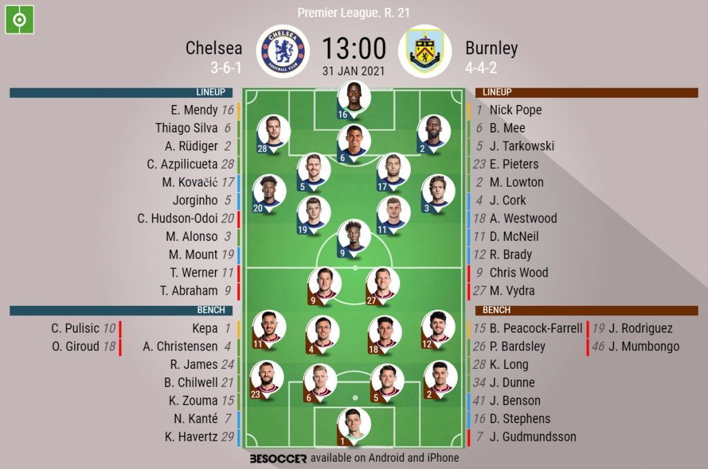 Chelsea vs Burnley, Premier League, 31/01/2021, official lineups. BeSoccer