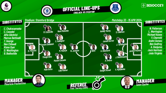 Check out the lineups for the Premier League matchday 33 clash between Chelsea and Everton at Stamford Bridge, which kicks off at 21:00 CEST.