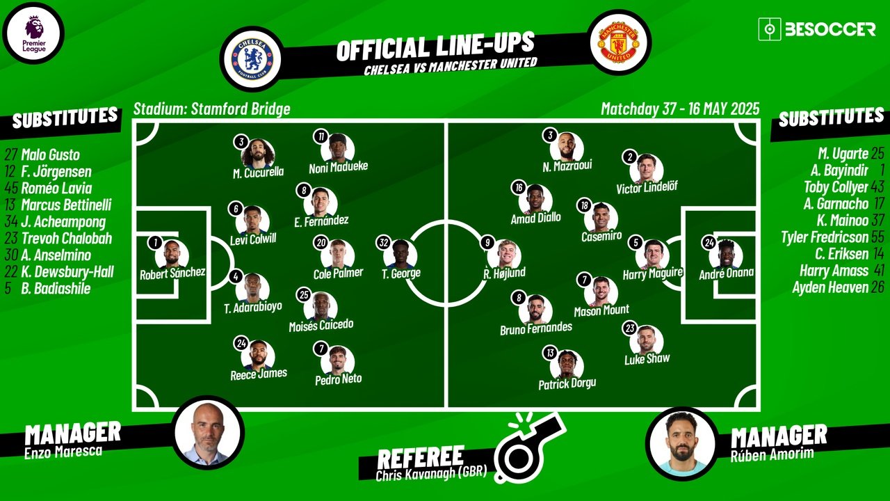 Chelsea vs Man United, matchday 37, 2024/25 Premier League, 16/05/2025, lineups. BeSoccer