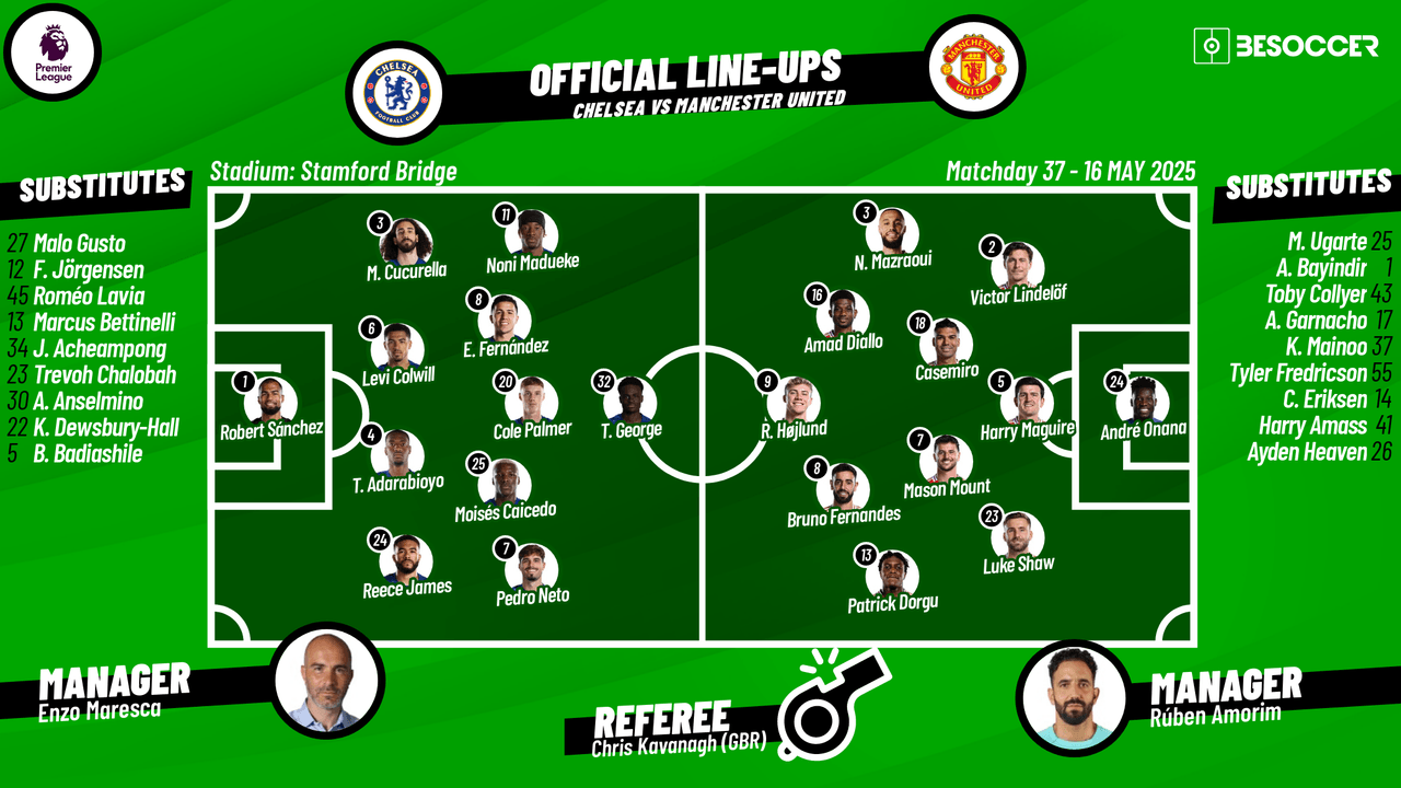 Chelsea v Manchester United - as it happened