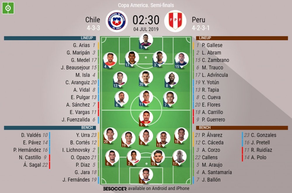 Chile v Peru, Copa America 2019, semi-final, 4/7/2019 - Official line-ups. BESOCCER
