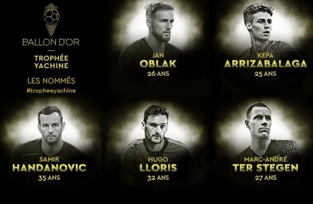 Les 10 nommés pour le Trophée Yachine. Goal/FranceFootball