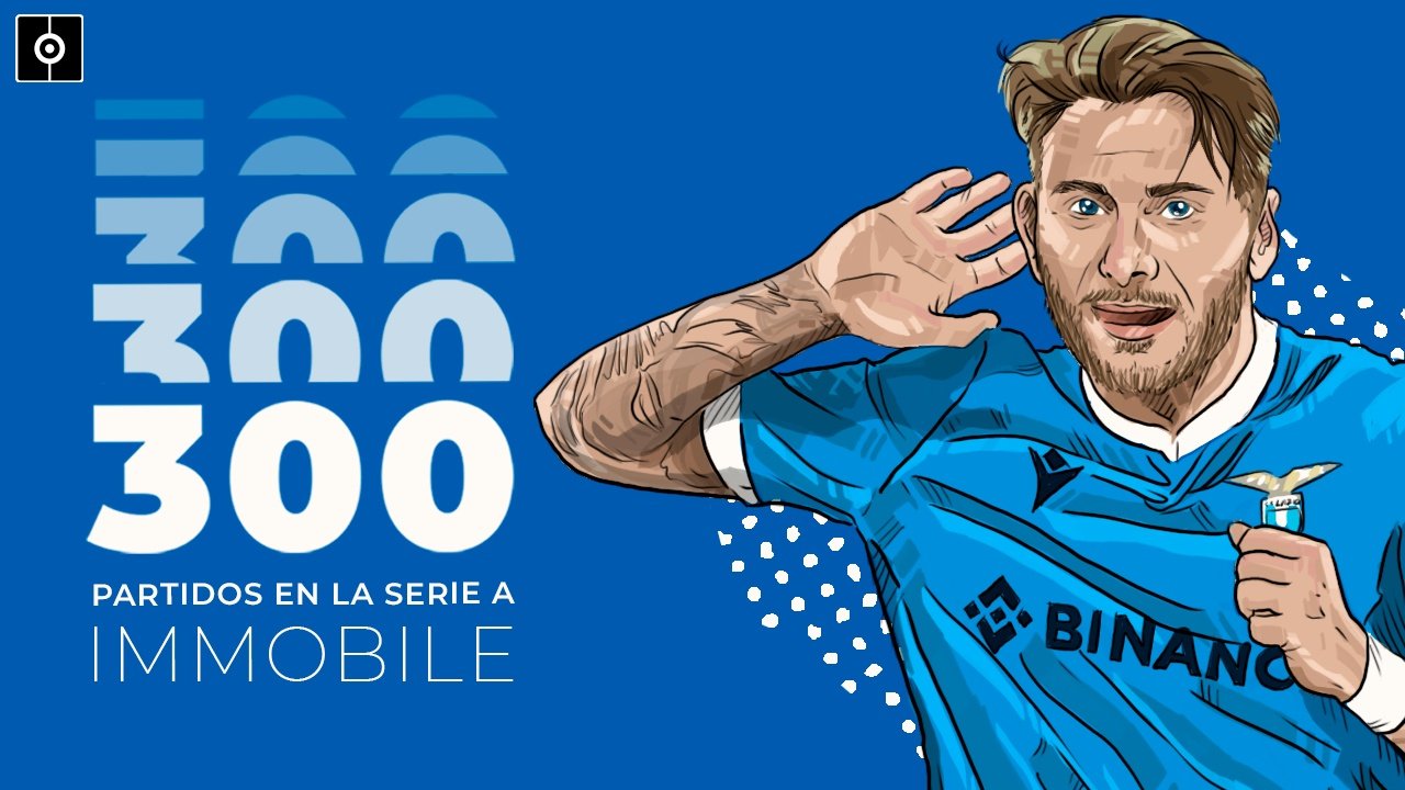 Ciro Immobile, leyenda del siglo XXI en la Serie A, cumple 300 partidos. BeSoccer Pro