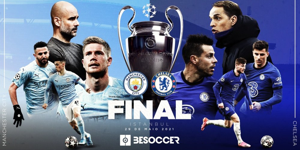 Manchester City - Chelsea, a grande final da Champions League 2020-21. BeSoccer