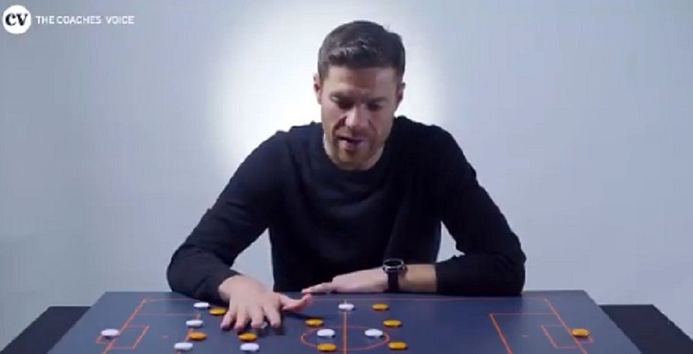 Alonso talked tactics with 'The Coaches' Voice'. Captura/TheCoachesVoice