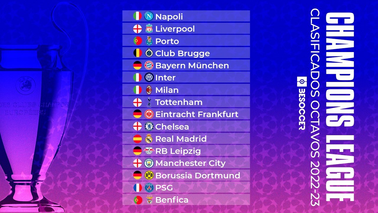 ¿Qué equipos están clasificados para octavos de final de la Champions League