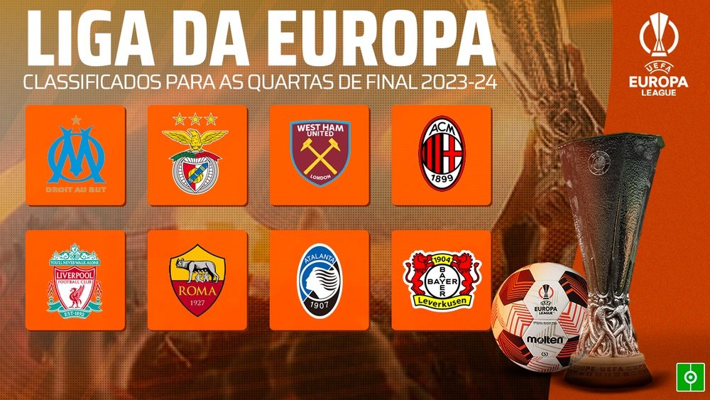 Classificados para as quartas de final da Europa League 23-24. BeSoccer
