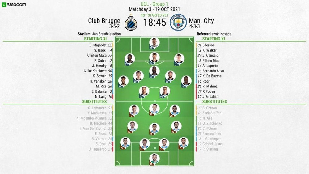 Club Brugge v Man City, Champions League 2021/22, group stage, matchday 3, - Line-ups. BeSoccer