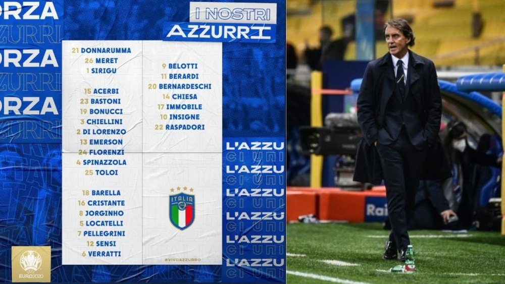Italia ha anunciado su lista de 26 para la Euro. FIGC/AFP