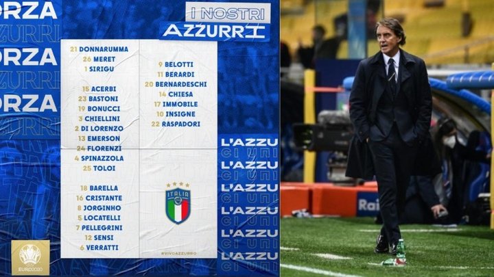 Italy boss Mancini includes Raspadori in final 26-man squad