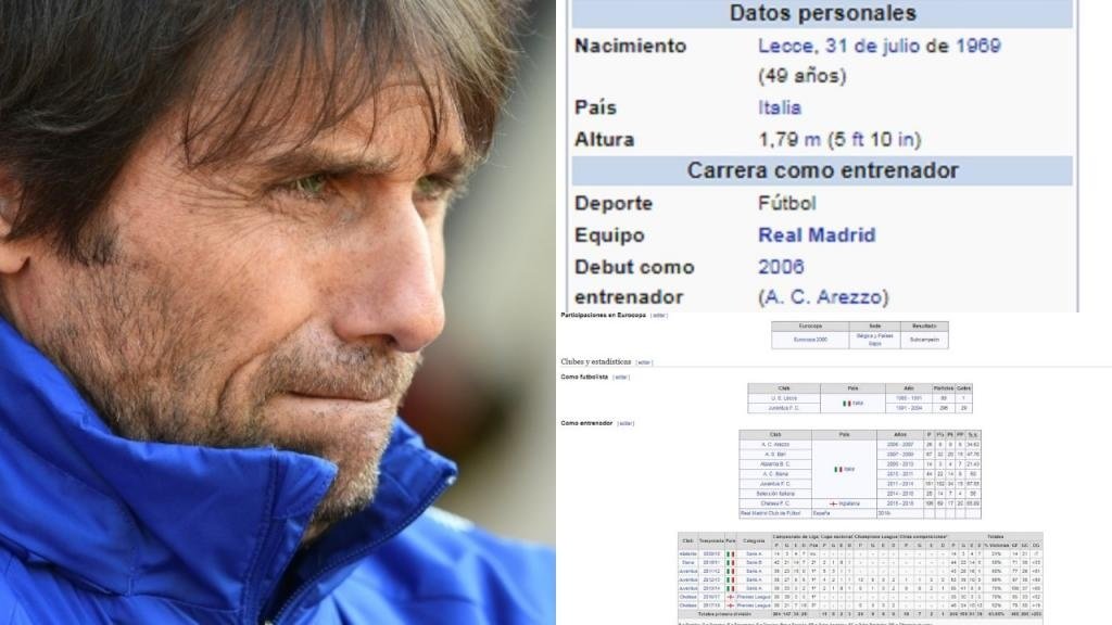 Wikipedia has Conte at Real Madrid