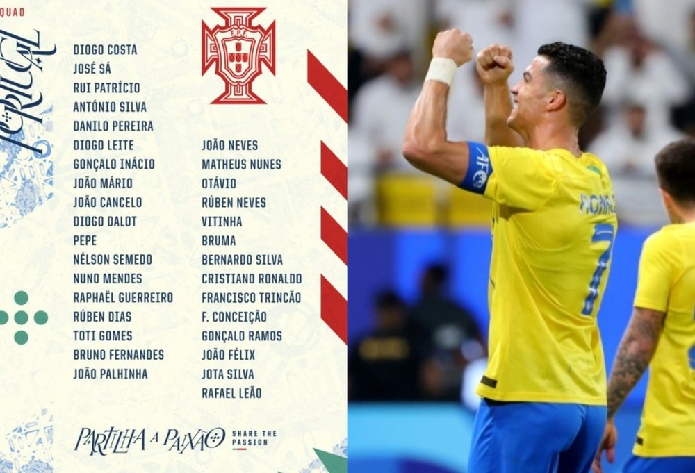Cristiano Ronaldo lidera la lista de Portugal. selecaoportugal-AFP
