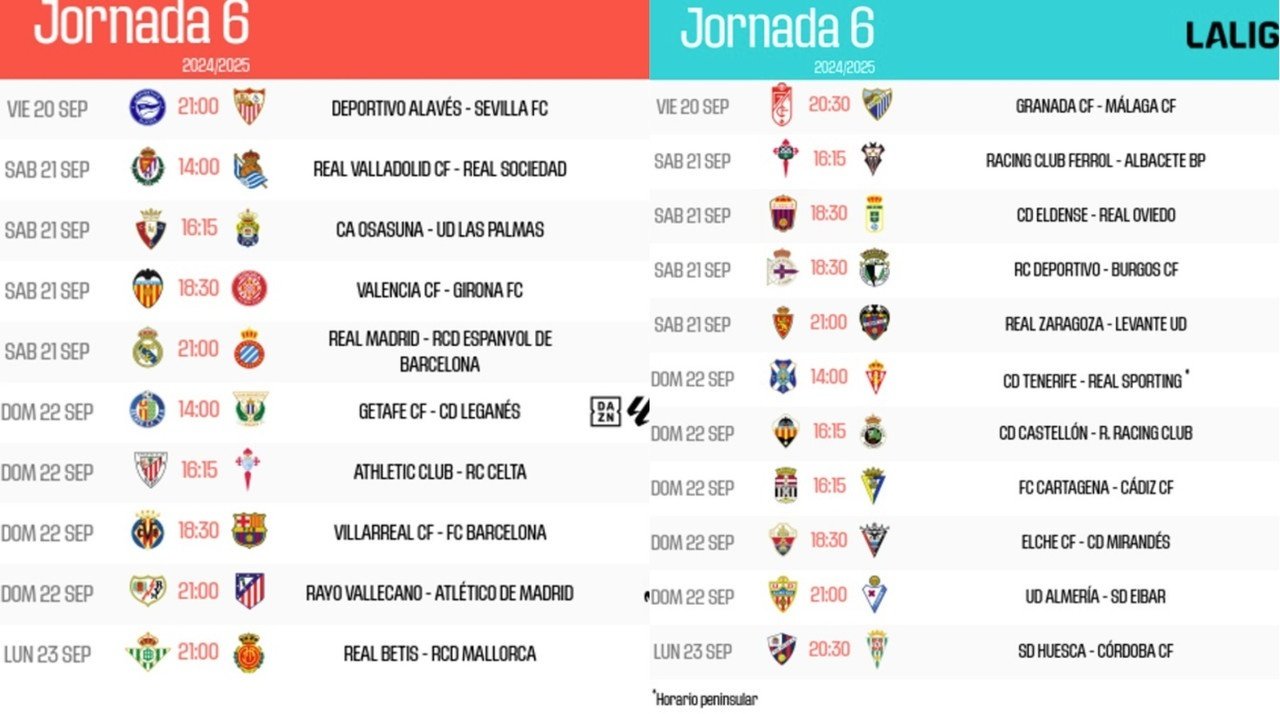 Los horarios de la jornada 6 en Primera y Segunda División. LaLiga