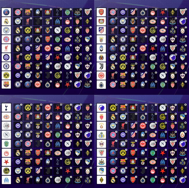 Así queda el sorteo de la Fase Liga de la Champions League 2025-26