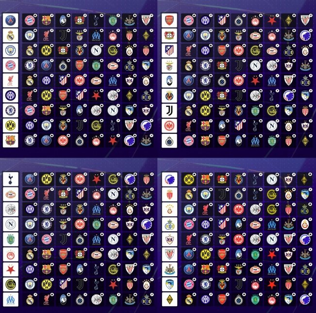 Así queda la fase de Liga de la Champions League 2025-26. BeSoccer