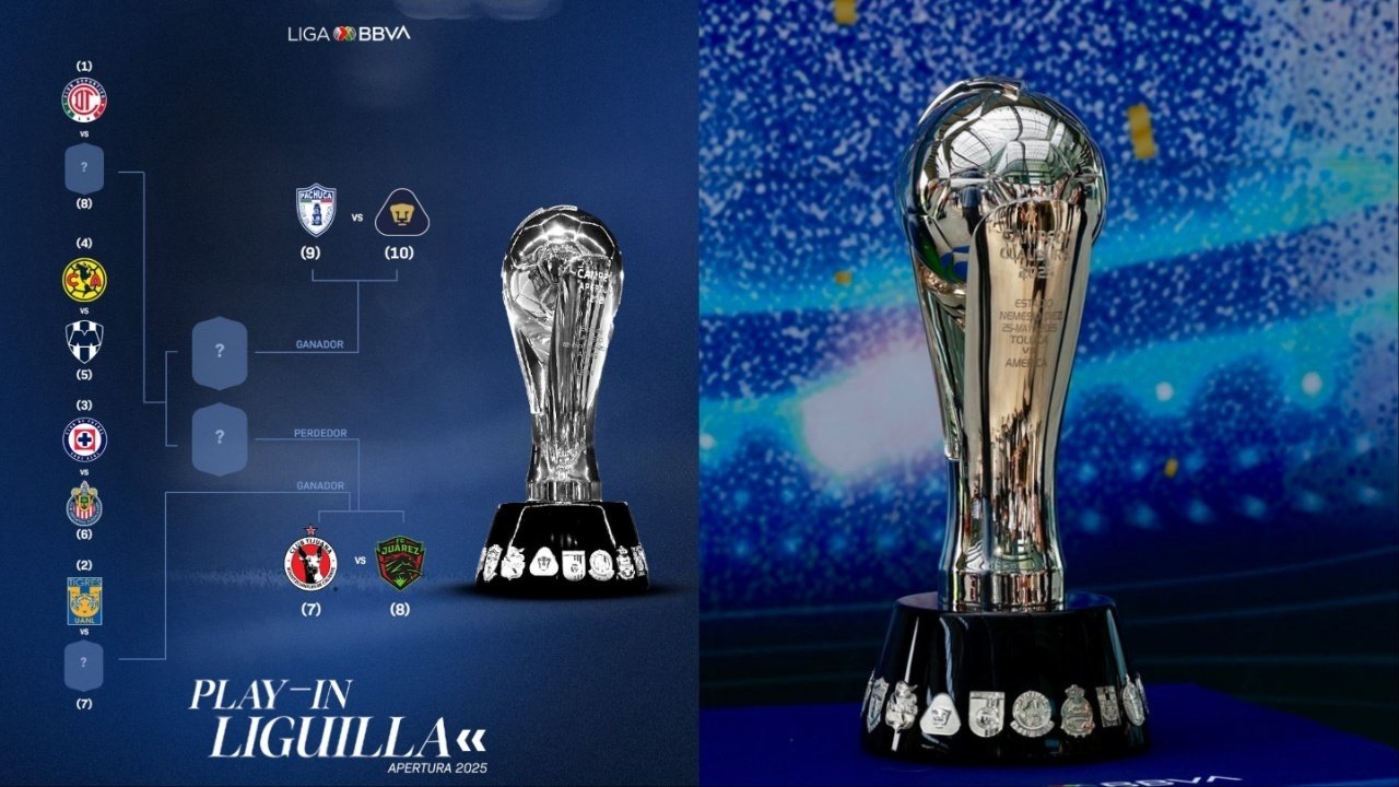 Una vez ha finalizado la temporada regular en el Apertura de México, ya conocemos a todos los equipos que lucharán por el título. Antes, Tijuana y Pumas por un lado, y Juárez y Pachuca por el otro, lucharán en el 'play in' por dos puestos.