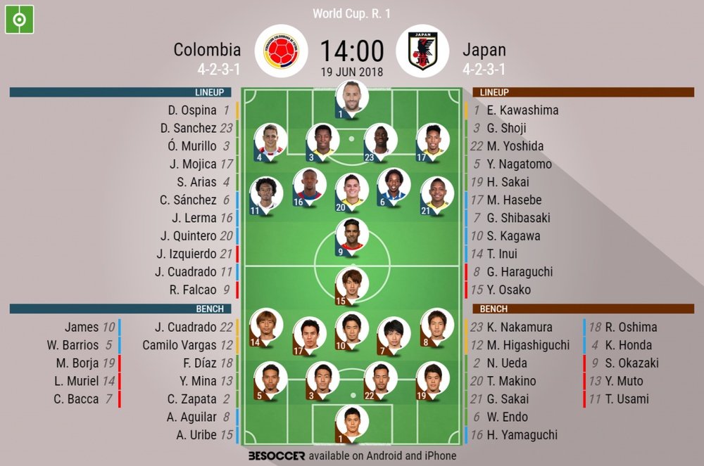 Official lineups for Colombia and Japan. BeSoccer
