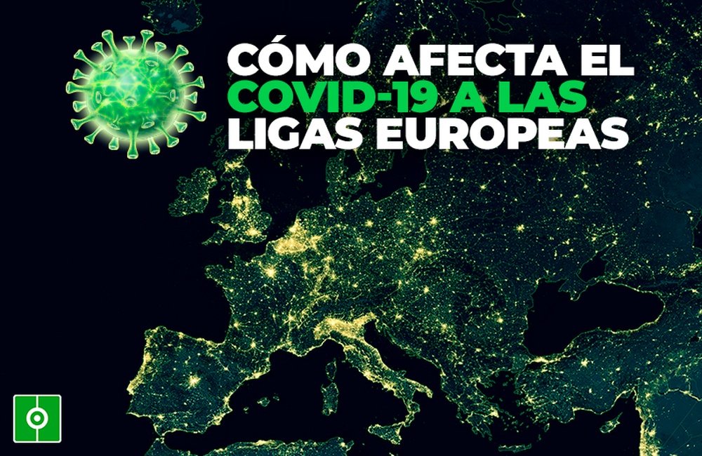 Así está la situación en cada liga europea. BeSoccer