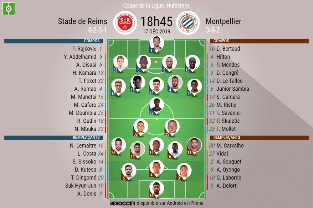 Compo officielle de de Reims-Montpellier8ème de finale de la coupe de la Ligue. BeSoccer