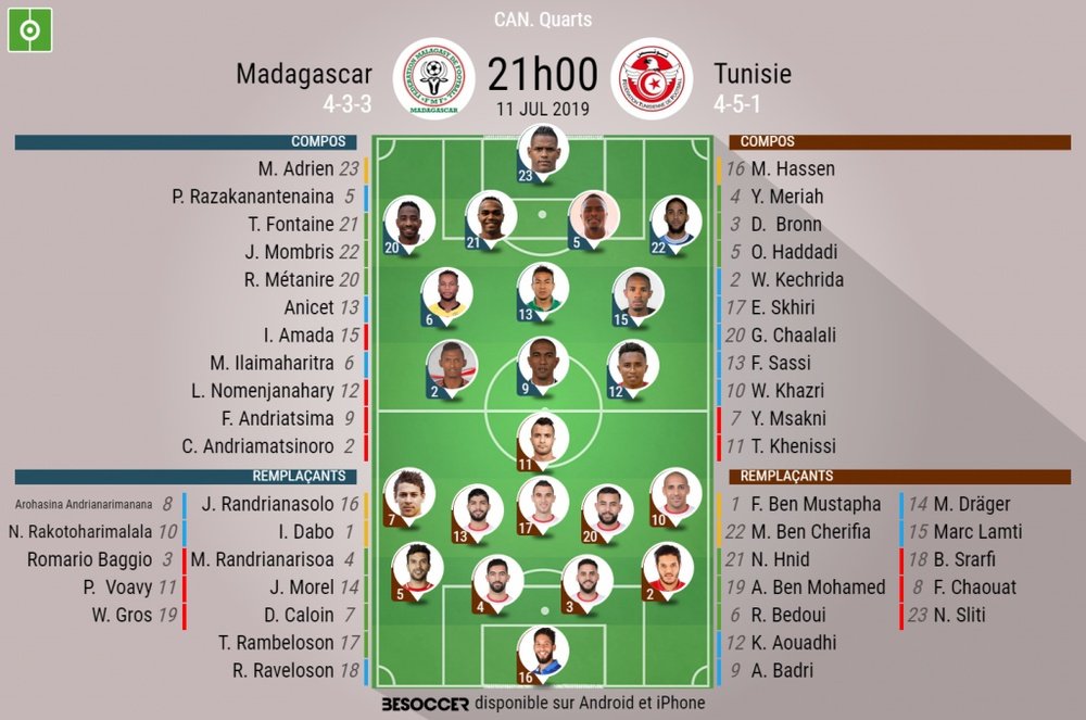 Compos officielles Madagascar-Tunisie, quart de finale de la CAN 11/07/2019. BeSoccer