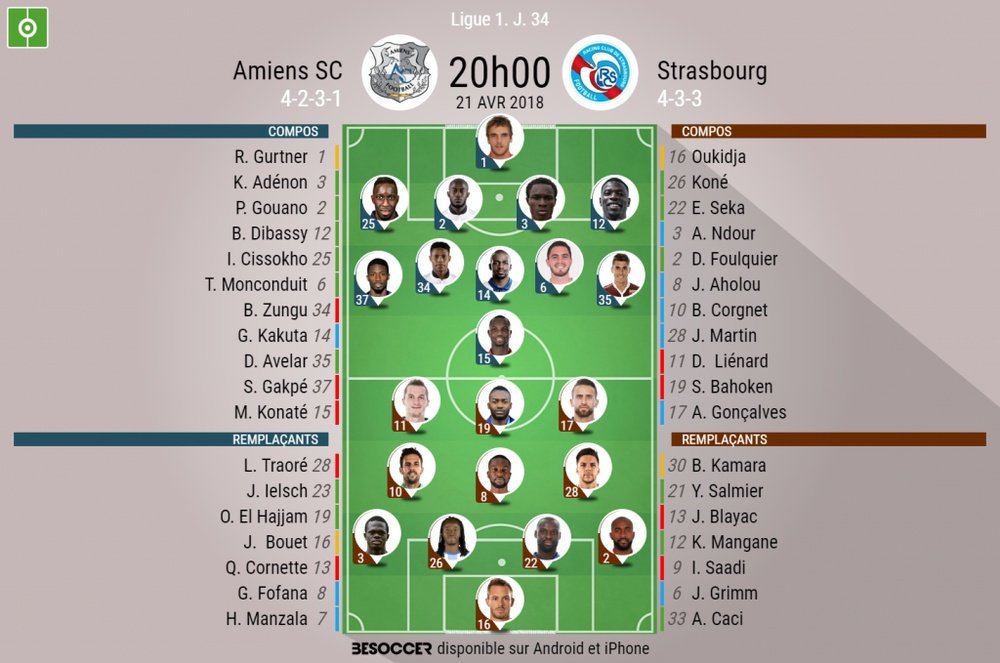 Compos Amiens-Strasbourg, 34ème journée de Ligue 1, 21/04/2018. BeSoccer