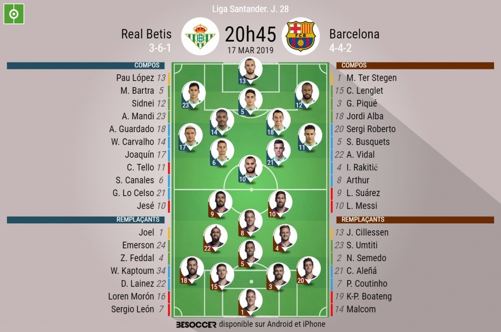 Compos Betis-Barcelone, 28ème journée de l'édition 2018-19 de Liga, 17/03/2019. BeSoccer