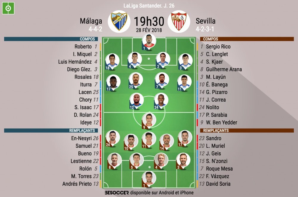 Les compos officielles du match de Liga entre Malaga et Séville, 26ème journée 17-18. BeSoccer
