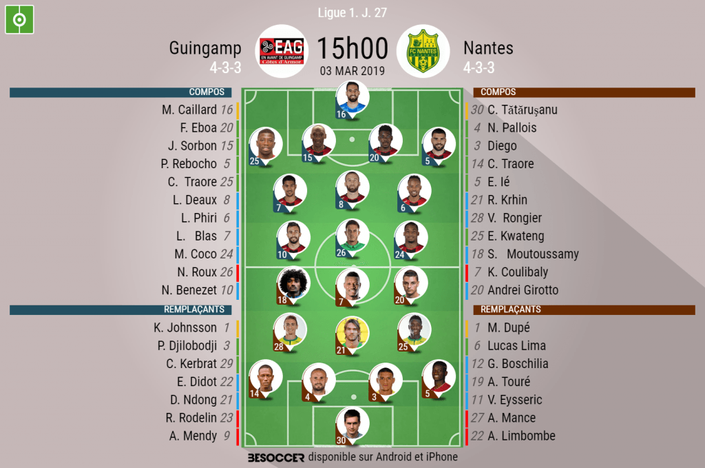 Les compos officielles du match de Ligue 1 entre Guingamp et Nantes