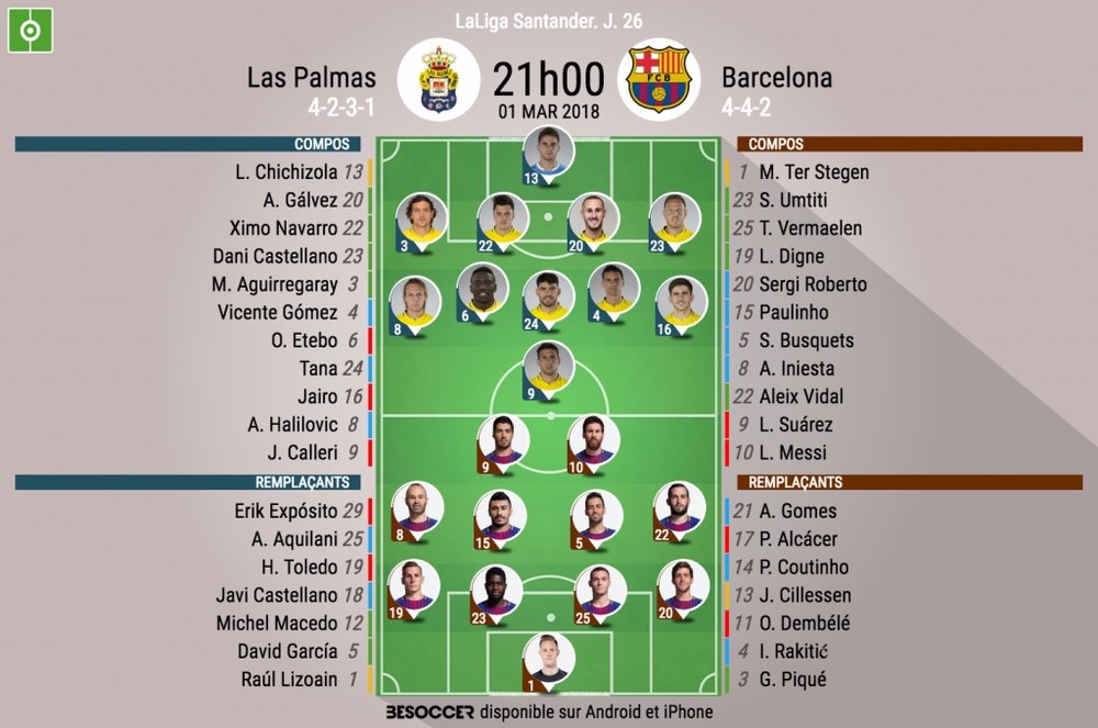 Les compos officielles du match de Liga entre Las Palmas et le FC Barcelone. BeSoccer